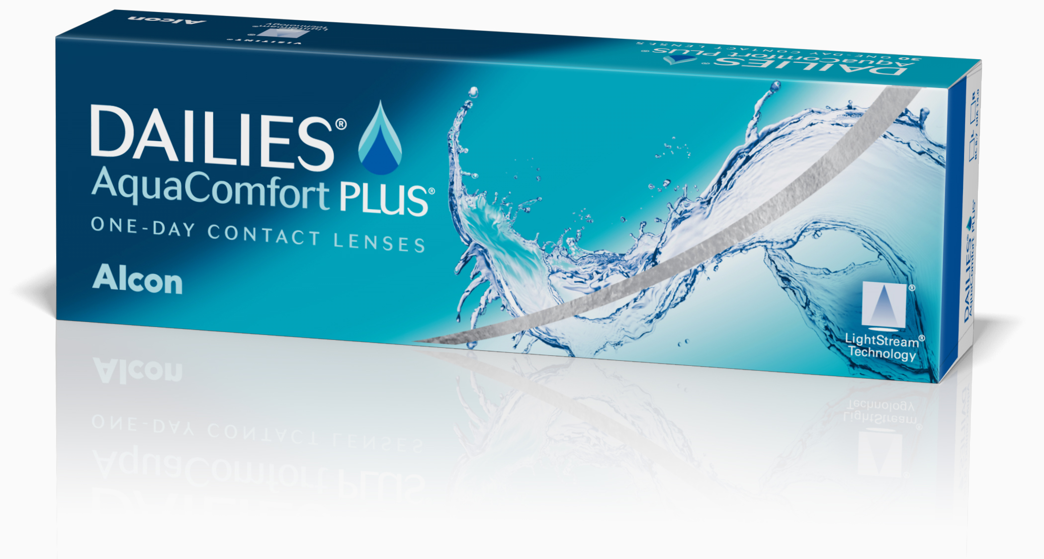 Dailies AquaComfort PLUS dnevna kontaktna sočiva